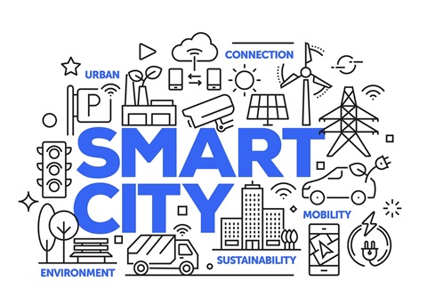 Smart City IoT.jpg