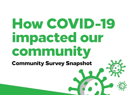 4257 COVID 19 Community Survey 2020 Snapshot Media Release 01.jpg