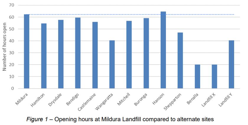 comparison graph.JPG